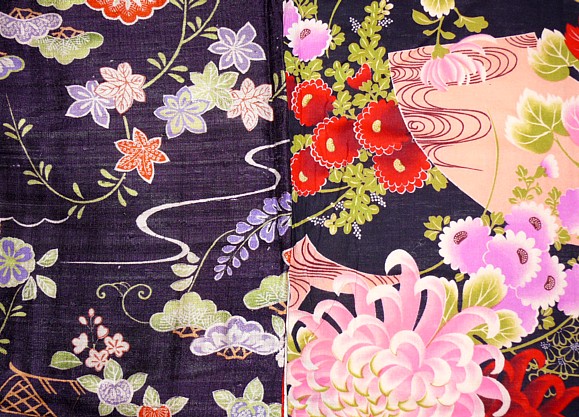 kimono, detail of fabric patterns